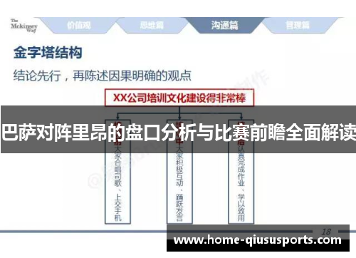 巴萨对阵里昂的盘口分析与比赛前瞻全面解读